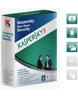Business Space Security
